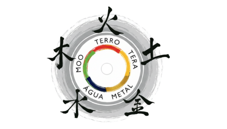 Símbolo dos cinco elementos do Qigong dos Símbolos